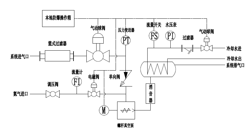 公海彩船6600(中国游)官方网站